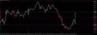 Chart XAUUSD.r, H1, 2024.05.01 18:49 UTC, Prime Intermarket Group Eurasia LLC, MetaTrader 5, Demo