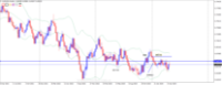 Chart AUDUSD, W1, 2024.05.01 21:01 UTC, Octa Markets Incorporated, MetaTrader 4, Real
