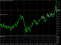 Chart EURJPY, D1, 2024.05.01 23:32 UTC, HF Markets (SV) Ltd., MetaTrader 5, Real