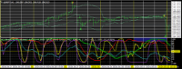 Chart EURJPY, H1, 2024.05.01 23:04 UTC, Titan FX Limited, MetaTrader 4, Real