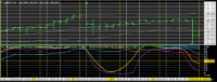 Chart EURJPY, H4, 2024.05.01 23:04 UTC, Titan FX Limited, MetaTrader 4, Real