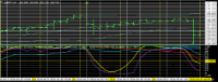 Chart EURJPY, H4, 2024.05.01 22:49 UTC, Titan FX Limited, MetaTrader 4, Real