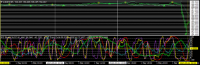 Chart EURJPY, M5, 2024.05.01 22:52 UTC, Titan FX Limited, MetaTrader 4, Real