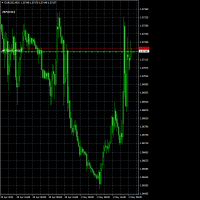 Chart EURUSD, M30, 2024.05.01 22:35 UTC, AxiCorp Financial Services Pty Ltd, MetaTrader 4, Real