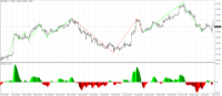 Chart EURUSDb, H1, 2024.05.01 22:09 UTC, HF Markets (SV) Ltd., MetaTrader 4, Demo