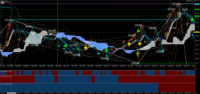 Chart GBPJPY_MT, M1, 2024.05.01 21:29 UTC, JFX Corporation, MetaTrader 4, Real