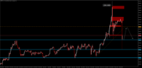 Chart GBPJPYr, H2, 2024.05.01 21:55 UTC, HF Markets (SV) Ltd., MetaTrader 5, Real