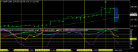 Chart USDJPY, D1, 2024.05.01 23:08 UTC, Titan FX Limited, MetaTrader 4, Real