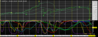 Chart USDJPY, H1, 2024.05.01 23:10 UTC, Titan FX Limited, MetaTrader 4, Real