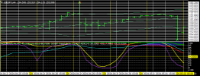 Chart USDJPY, H4, 2024.05.01 23:09 UTC, Titan FX Limited, MetaTrader 4, Real