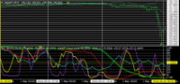 Chart USDJPY, M15, 2024.05.01 23:11 UTC, Titan FX Limited, MetaTrader 4, Real