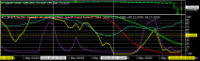 Chart USDJPY, M30, 2024.05.01 23:13 UTC, Titan FX Limited, MetaTrader 4, Real