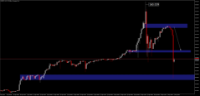 Chart USDJPYr, H2, 2024.05.01 21:21 UTC, HF Markets (SV) Ltd., MetaTrader 5, Real