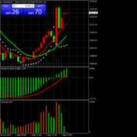 Chart XAUUSD, H1, 2024.05.01 23:10 UTC, Hantec Markets (V) Company Limited, MetaTrader 4, Real