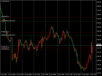 Chart XAUUSD, H1, 2024.05.01 22:52 UTC, Raw Trading Ltd, MetaTrader 4, Demo