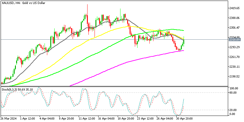 Chart XAUUSD, H4, 2024.05.01 21:51 UTC, MetaQuotes Software Corp., MetaTrader 5, Demo