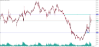 Chart XAUUSD.m, M5, 2024.05.01 21:26 UTC, Just Global Markets Ltd., MetaTrader 5, Real
