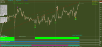 Chart AUDNZD, M15, 2024.05.02 01:59 UTC, Alpari, MetaTrader 4, Real
