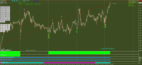 Chart AUDNZD, M15, 2024.05.02 01:58 UTC, Alpari, MetaTrader 4, Real