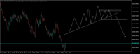 Chart Boom 1000 Index, M15, 2024.05.02 00:09 UTC, Deriv (V) Ltd, MetaTrader 5, Real