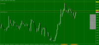 Chart EURNZD, H1, 2024.05.02 01:35 UTC, FBS Markets Inc., MetaTrader 4, Real