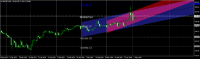 Chart GBPJPY, D1, 2024.05.02 04:17 UTC, InstaForex, MetaTrader 4, Demo