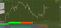 Chart GBPUSD, M15, 2024.05.02 02:00 UTC, Alpari, MetaTrader 4, Real