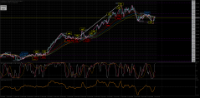 Chart GOLD#, H4, 2024.05.02 03:18 UTC, Tradexfin Limited, MetaTrader 4, Demo