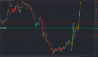 Chart NZDUSD, M15, 2024.05.02 00:18 UTC, FBS Markets Inc., MetaTrader 5, Real