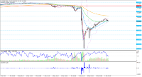 Chart USDJPY, M5, 2024.05.02 02:27 UTC, Tradexfin Limited, MetaTrader 4, Real