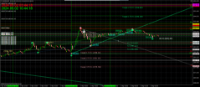 Chart XAUUSD, M5, 2024.05.02 03:44 UTC, Exness Technologies Ltd, MetaTrader 4, Demo