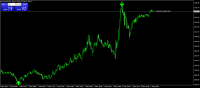 Chart XAUUSD, M5, 2024.05.02 00:25 UTC, Switch Markets Pty Ltd, MetaTrader 4, Demo