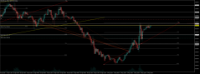 Chart XAUUSD.pro, M30, 2024.05.02 02:01 UTC, ACG Markets Ltd, MetaTrader 5, Demo