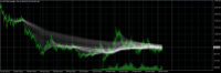 Chart XPTUSD, W1, 2024.05.02 01:19 UTC, FXDD Trading Limited, MetaTrader 4, Demo