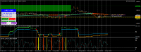 Chart EURGBP, H1, 2024.05.02 06:27 UTC, Fusion Markets Pty Ltd, MetaTrader 4, Real