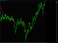 Chart GBPCHF, H4, 2024.05.02 06:15 UTC, Fusion Markets Pty Ltd, MetaTrader 5, Real