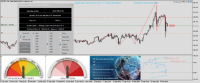 Chart GBPJPY, H4, 2024.05.02 06:52 UTC, RoboForex Ltd, MetaTrader 5, Real
