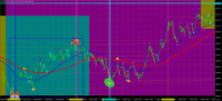 Chart GOLD.&#163;, M1, 2024.05.02 04:30 UTC, CMC Markets Plc, MetaTrader 4, Demo