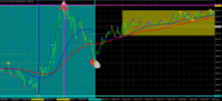 Chart GOLD.&#163;, M1, 2024.05.02 04:32 UTC, CMC Markets Plc, MetaTrader 4, Demo