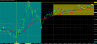 Chart GOLD.&#163;, M1, 2024.05.02 04:33 UTC, CMC Markets Plc, MetaTrader 4, Demo