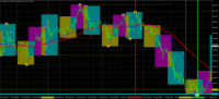 Chart GOLD.&#163;, M15, 2024.05.02 04:37 UTC, CMC Markets Plc, MetaTrader 4, Demo