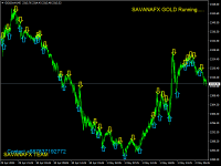 Chart GOLDm#, M5, 2024.05.02 06:07 UTC, XM Global Limited, MetaTrader 4, Real