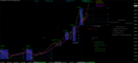 Chart SPX500, W1, 2024.05.02 04:29 UTC, IG Group Limited, MetaTrader 4, Real