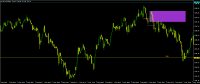 Chart XAUUSD@, M1, 2024.05.02 05:01 UTC, WM Markets Ltd, MetaTrader 4, Real