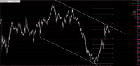 Chart XAUUSD.raw, M5, 2024.05.02 04:30 UTC, ThreeTrader Global Limited, MetaTrader 4, Real