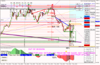 Chart DE40, M1, 2024.05.02 07:05 UTC, Raw Trading Ltd, MetaTrader 4, Real