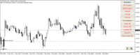 Chart EURUSD.a, M5, 2024.05.02 07:16 UTC, Pepperstone Group Limited, MetaTrader 4, Real