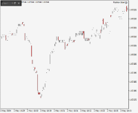 Chart EURUSD, None, 2024.05.02 07:34 UTC, Fusion Markets Pty Ltd, MetaTrader 4, Real