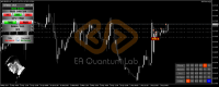 Chart EURUSD, H1, 2024.05.02 07:44 UTC, Admiral Markets Group AS, MetaTrader 4, Demo