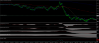 Chart FOIL., M1, 2024.05.02 07:56 UTC, Dom Maklerski Banku Ochrony Srodowiska S.A., MetaTrader 4, Real